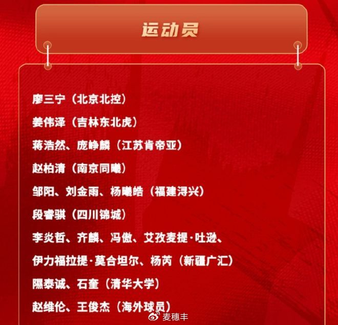 6人入选国家短训营！困境中，新疆男篮年轻力量破土而出|艾孜麦提|中国男篮|伊力福拉提|杨芮|李炎哲_新浪体育_新浪新闻